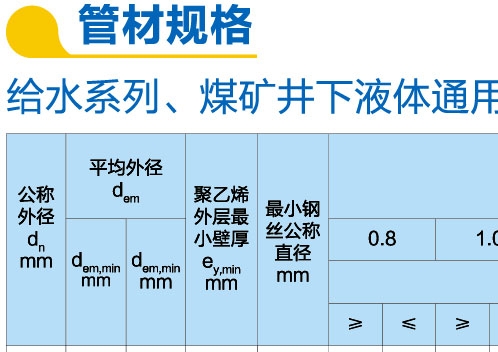 湖北興欣畫冊勘誤聲明