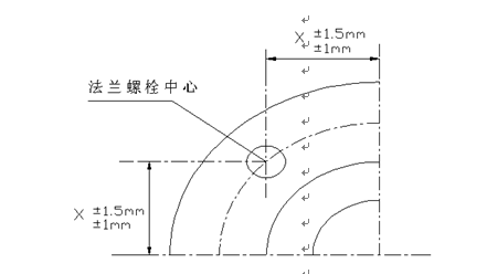 聚乙烯復合管廠家